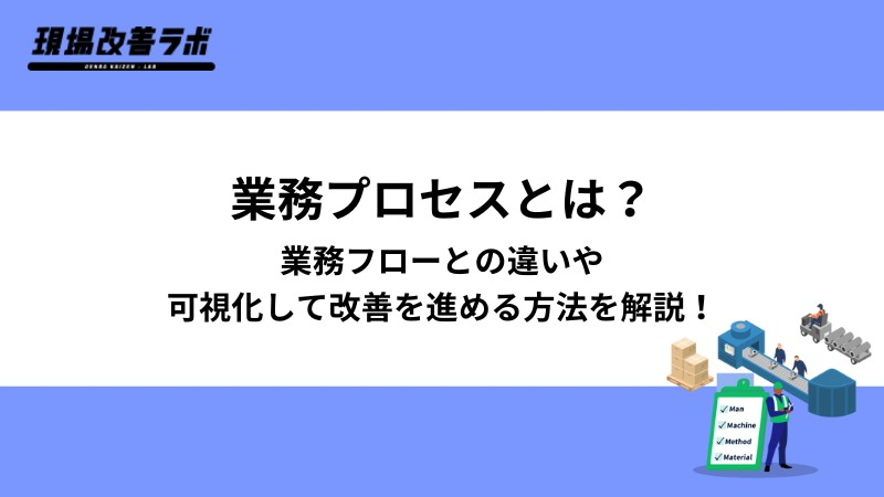 ビジネスプロセスマップビジネスの流れをプロセスマップで可視化してDXや事業変革を推進あやとり - 実践型BPR ＆ 顧客視点DX