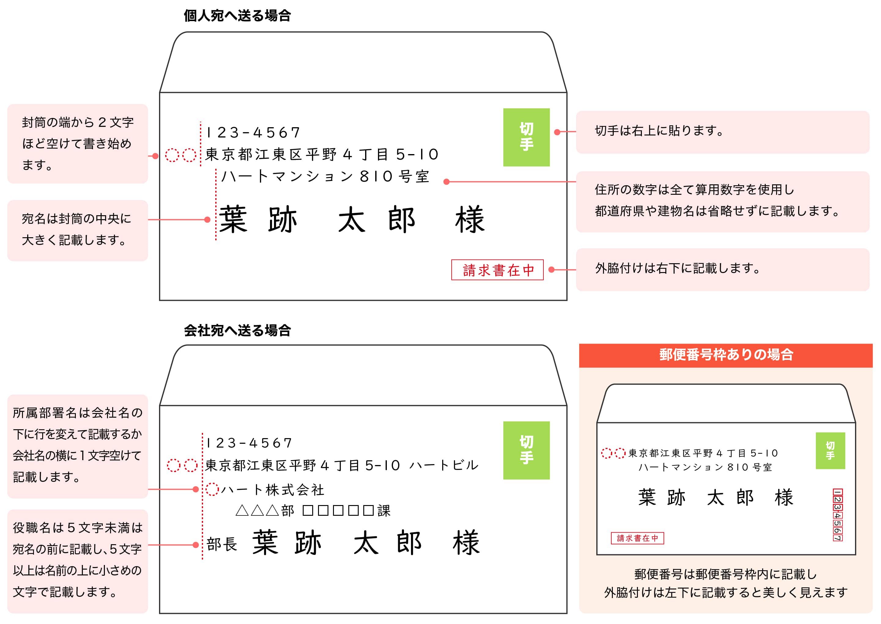 AmazonOPP封筒 角210,000枚厚み 0.05mm 表：白ベタ 切手 筆記可 テープ付 折線付 横240×縦332＋フタ36mm透明封筒文房具・オフィス用品