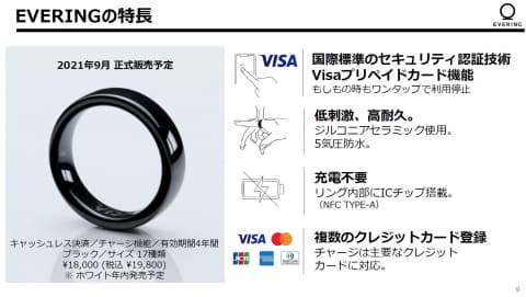 指輪でドア解錠や買い物も可能に！非接触のVISA“スマートリング”今後の活用法はFNNプライムオンライン