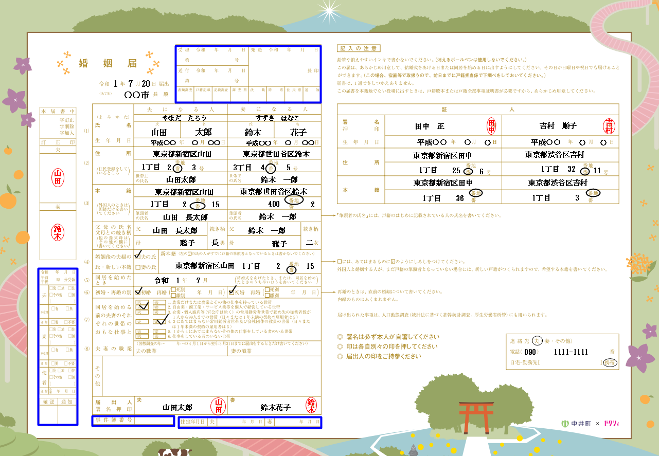 婚姻届の職業欄を迷わず書く方法はこれ！6つの職業分類徹底解説