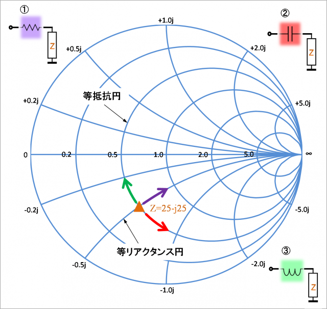 2025年10月 プロが選んだおすすめマッチングアプリランキング！ 人気アプリの一覧比較表あり