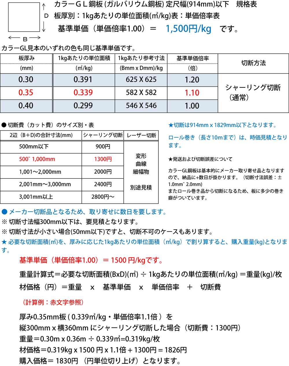 ガルバリウム鋼板の価格は？工事単価や適正な工事費用屋根修理なら テイガク