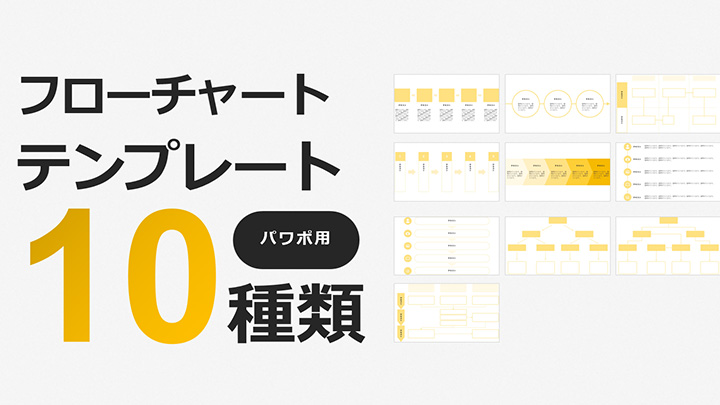 現役DXコンサルが解説！わかりやすい業務フロー図の書き方2つのポイントと5ステップ