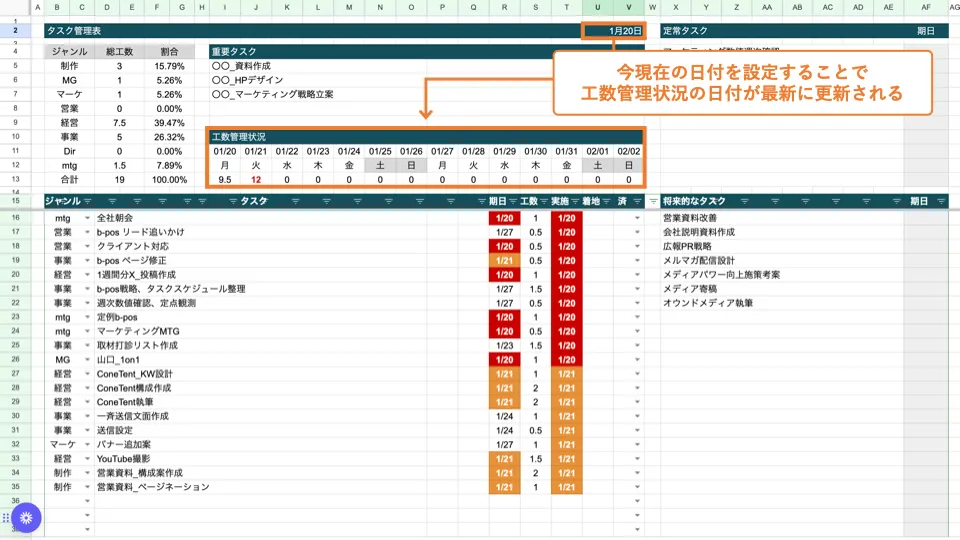 無料 すぐに使える！見やすいチェックリストテンプレート6選 – 業務効率化ガイド業務効率化のノウハウを発信するメディア
