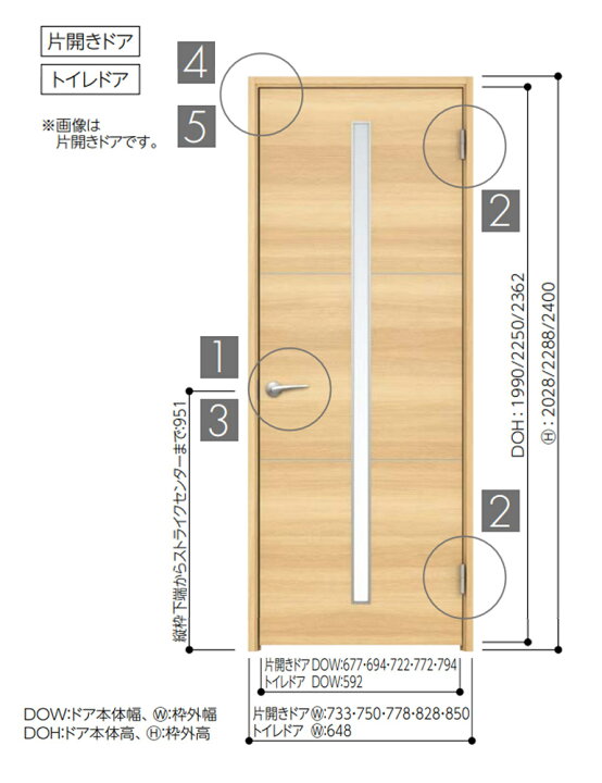 ガラスドアの「開口寸法の計測」から「納まり図」へ