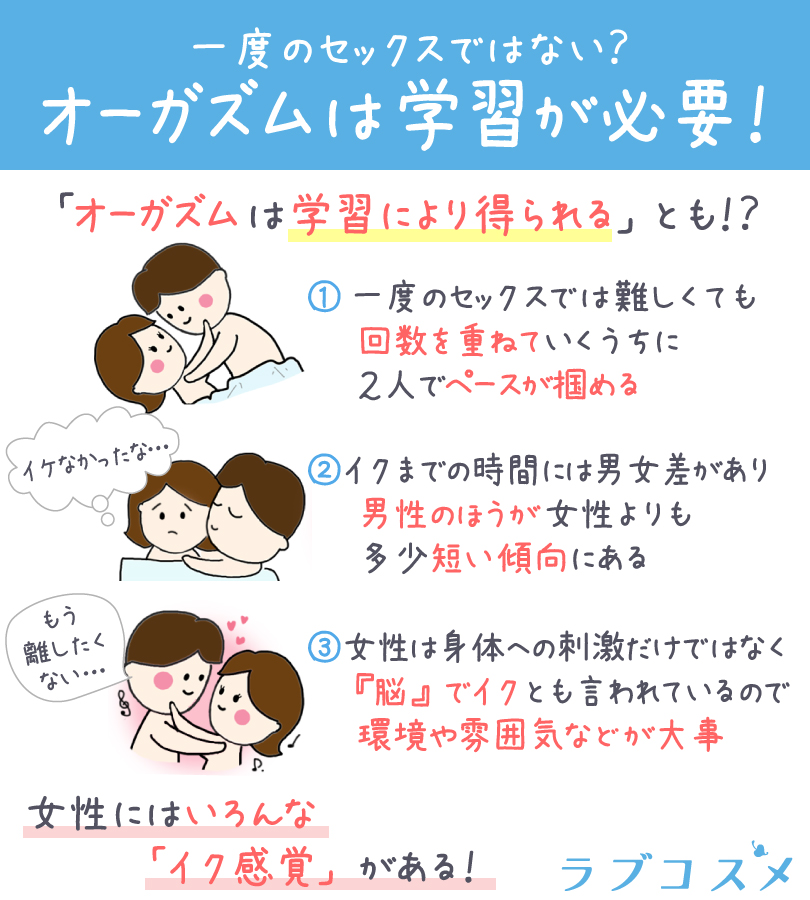 画像】何度もイク女性は少数‼ セックスで「イクの回数」と「快感の深さ」は関係ある？ 7/8 - Peachy（ピーチィ）