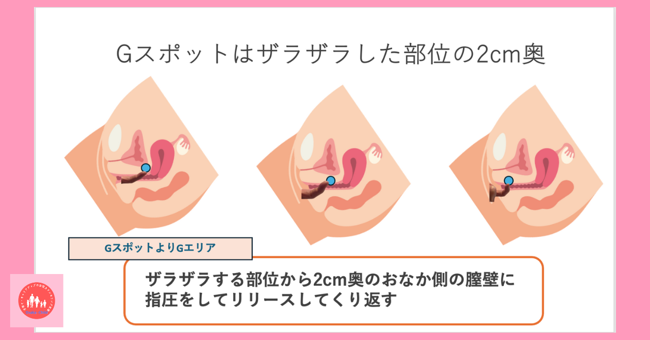 後背位でGスポットイキするおすすめ体位「バックが好きだけど痛い！」悩みを回避できる方法 | cherry me(チェリーミー)