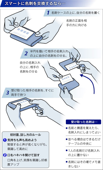 名刺入れとカードケースの違い何？おすすめブランドもご紹介！グッズスタイル