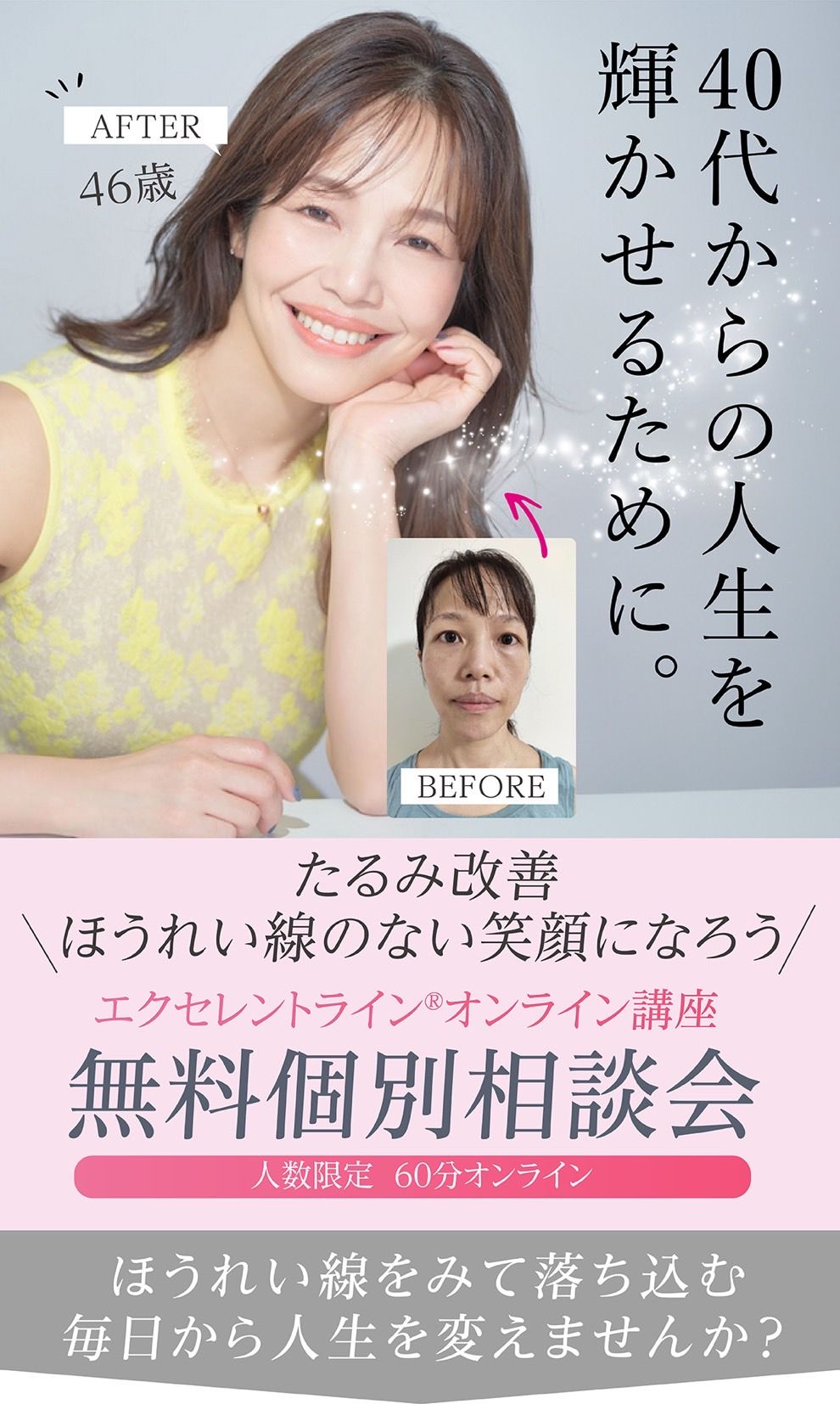 エンビロンのスキンケアプログラムのご提案 メディカルビューティセンタ