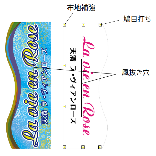 大阪天満で飲み納め よく遊んだ週末っ | アラカンKazuyozukaな毎日〜とうとう還暦 人生まだまだでしょ！