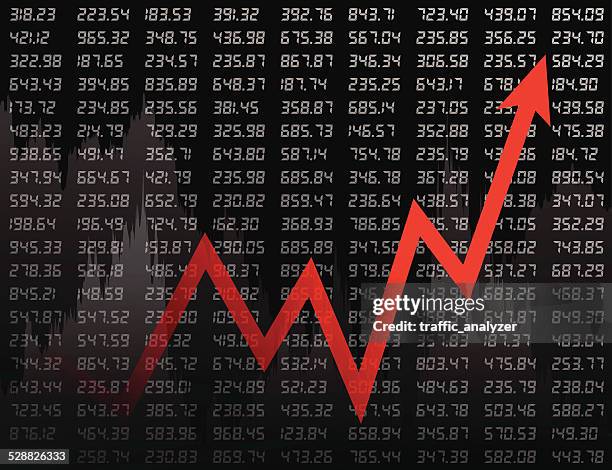 ダウ・ジョーンズ指数のテクニカル分析 - moomooコミュニティ