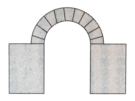 コンクリートのローマ史E.Yasuda