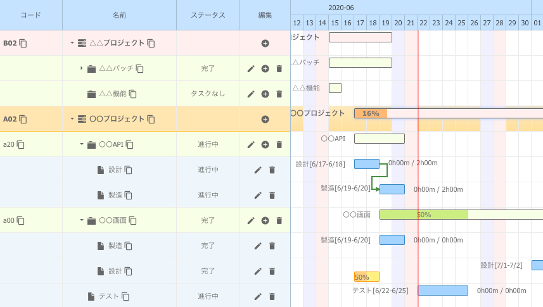 ガントチャート 工程表テンプレートプレゼン資料作成代行の外注ランサーズ