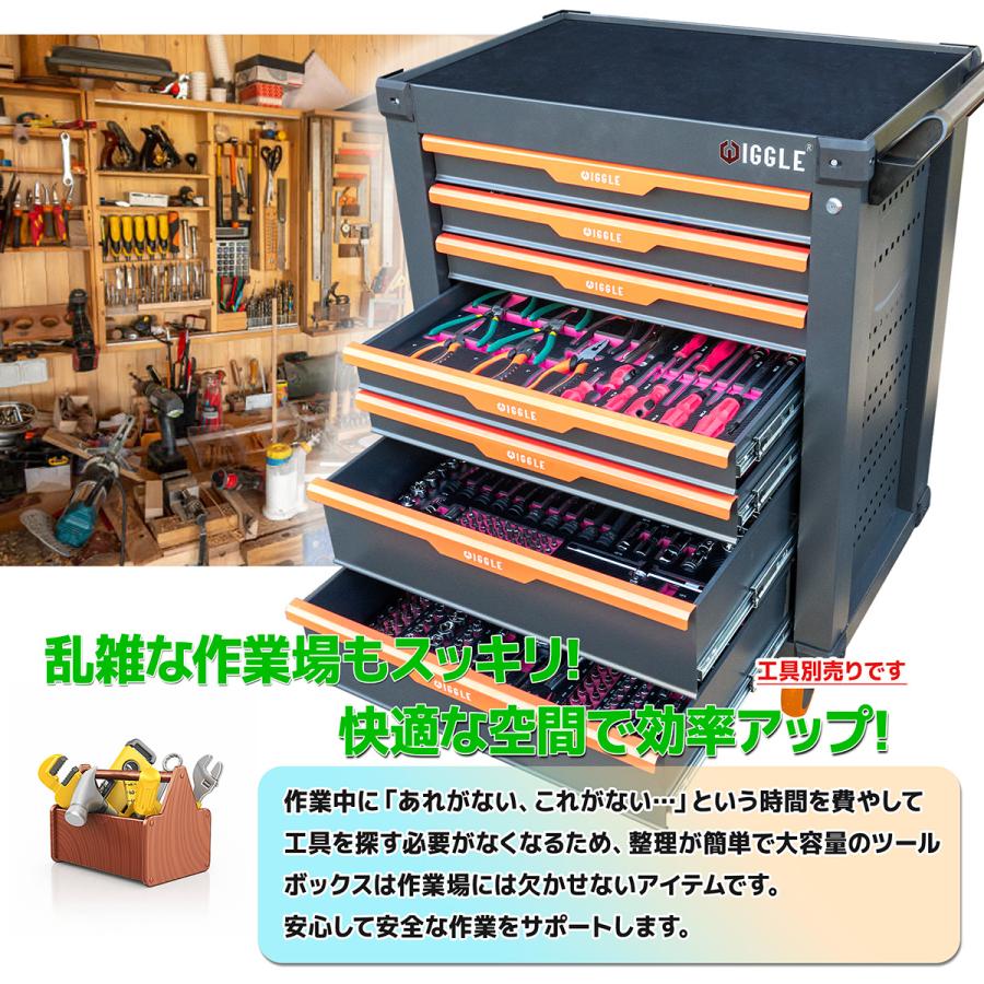 0231アストロプロダクツ工具箱 ブロッククッションを使って整理してみたActive 4