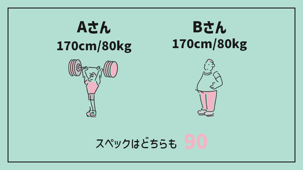 風俗嬢の高スぺ・低スぺ？スペック至上主義に現役ソープ嬢が物申す！ - ももジョブブログ