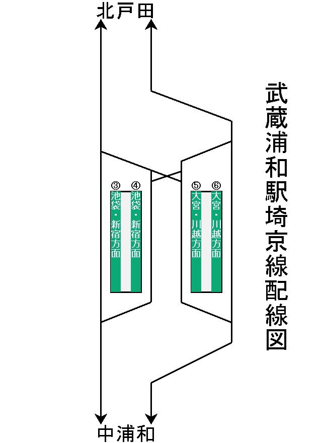特別編成 首都近郊スペシャル 全線・全駅・全配線図説 日本の鉄道川島 令三, 川島 令三 本通販Amazon