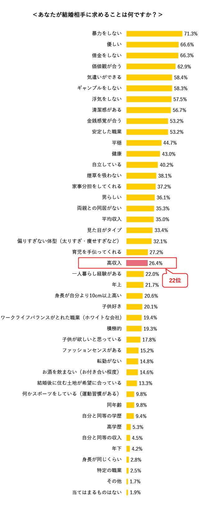 雑餉隈キャバクラボーイ求人・バイト・黒服なら【ジョブショコラ】