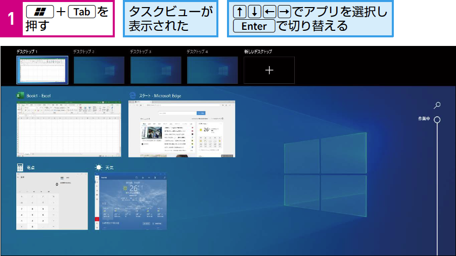 超便利 Macでウィンドウを切り替える方法まとめchiliblog