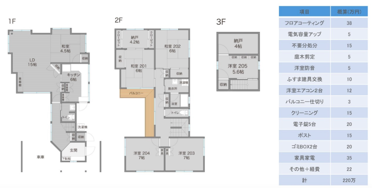 夢がある」「ゲーム部屋作りたい」 とある川崎市の3LDKマンションが「女オタクでルームシェアしたい」と脚光 - ライブドアニュース