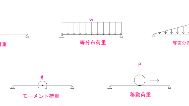 楽天市場 原神 公式グッズ 正規品 璃月 キャラクター アクリルスタンド 魈 北斗 凝光 香菱 行秋 重雲 刻晴 七七 鍾離 辛炎 甘雨 胡桃 煙緋申鶴 雲菫 夜蘭 ヨォーヨ 白朮 : 新ちゃん楽天市場店
