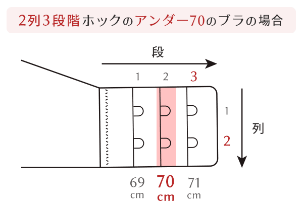 楽天市場】延長ホック ブラジャー 3段 選べる 6色