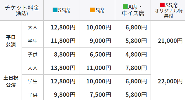 体験談】アレグリアで良い席はどこ？オススメの席をご紹介｜世田谷ローカル（SETAGAYA LOCAL）