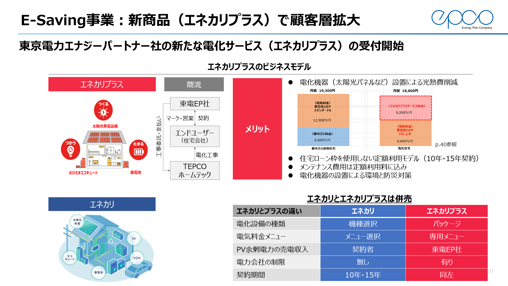 Criteo認定パートナープログラムにおいて「Criteo テックパートナー」に、メディックスは認定されました株式会社メディックスのプレスリリース