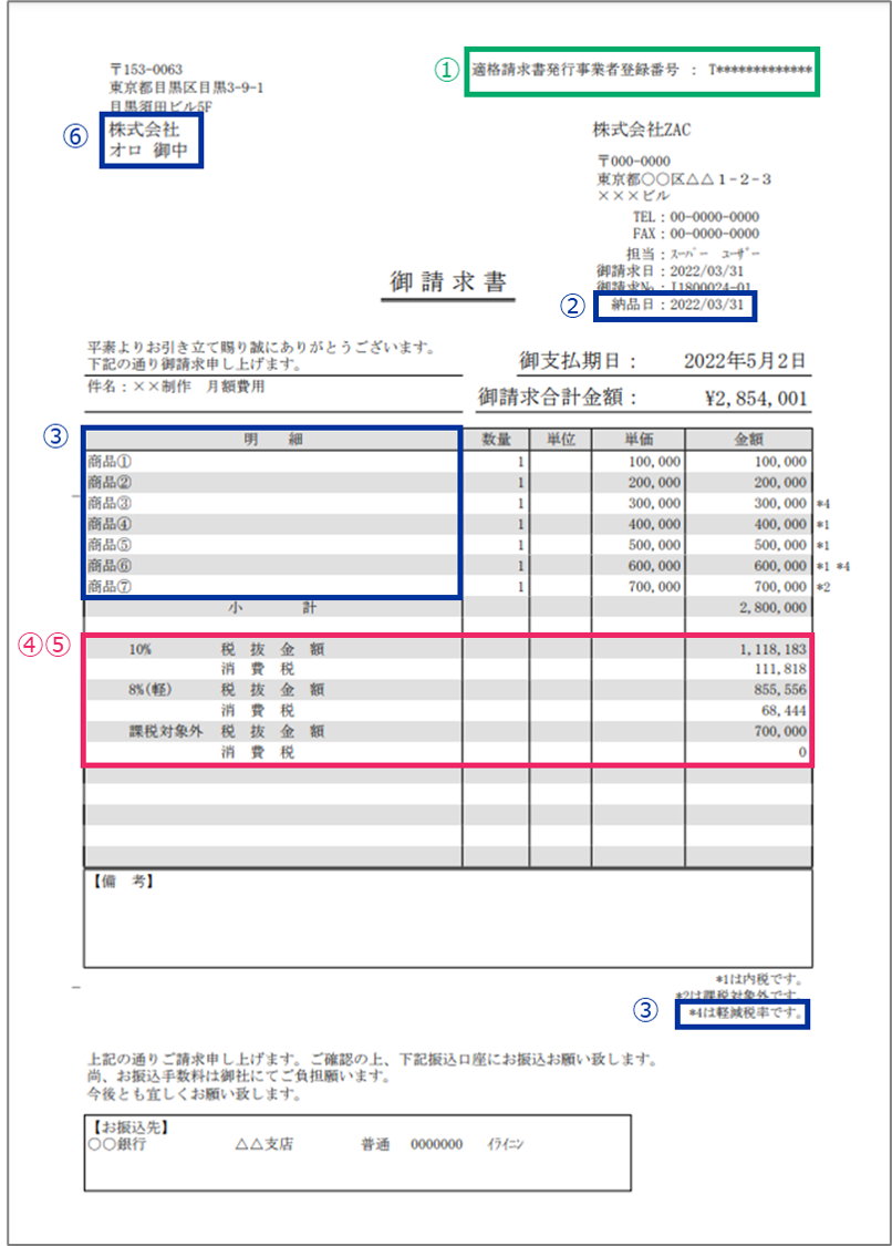 インボイス制度がはじまって請求書・領収書を受け取ったらどうしたらいい？ - 税理士法人小林・丸＆パートナーズ