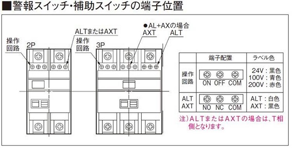 1A-63A MCB補助接点警報接点シャントトリップ装置電圧トリップ装置1個 SH9 AU9GYM9 1A-63A サーキットブレーカ補助 接点警報接点シャントリリーストリッピングデバイス過不足電圧トリッピングデバイス SH9