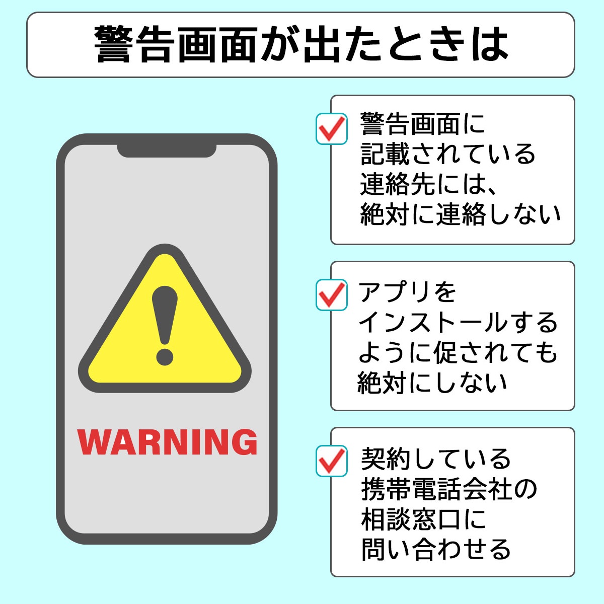 警察署から2度目の電話らずの奮闘記