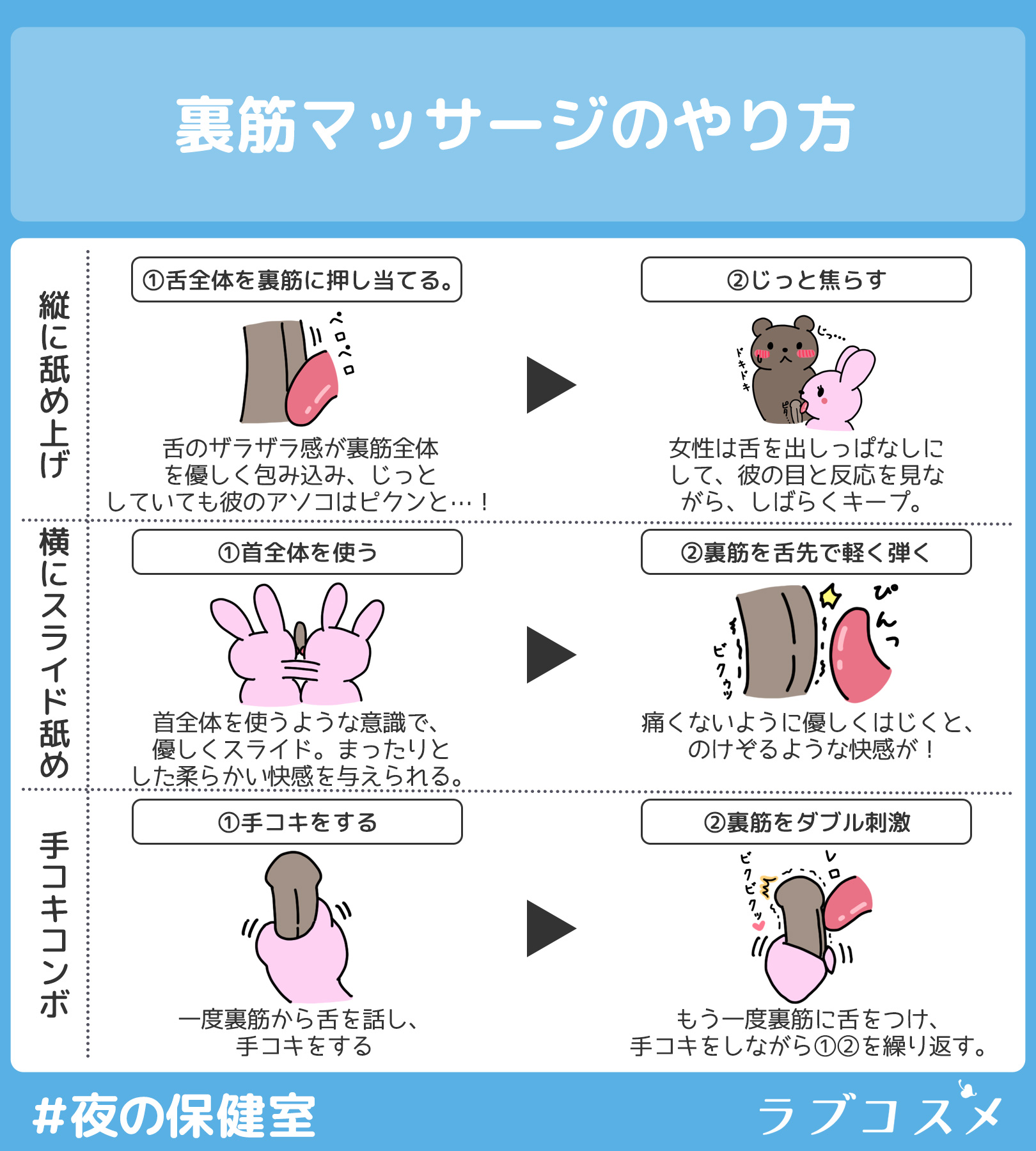 彼が喜ぶ愛撫とは？ペニスマッサージのコツ - 夜の保健室