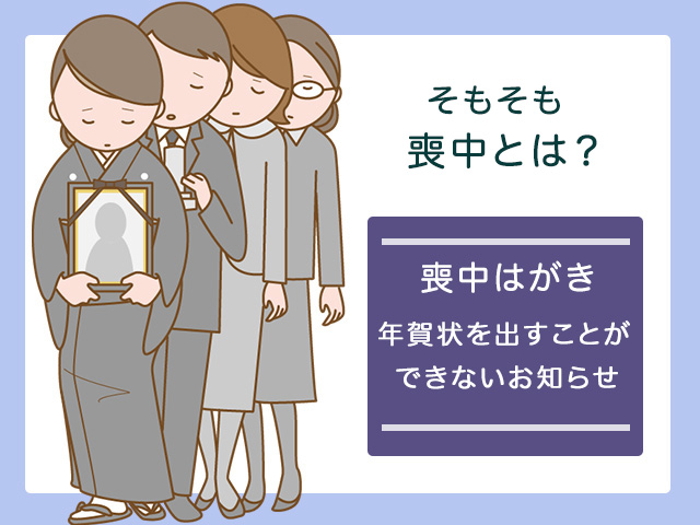 喪中はがきの文例と書き方 - 年賀状2026