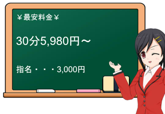 久留米の店舗型ヘルス(箱ヘル)全４店舗の口コミ情報まとめ！ - 風俗の友