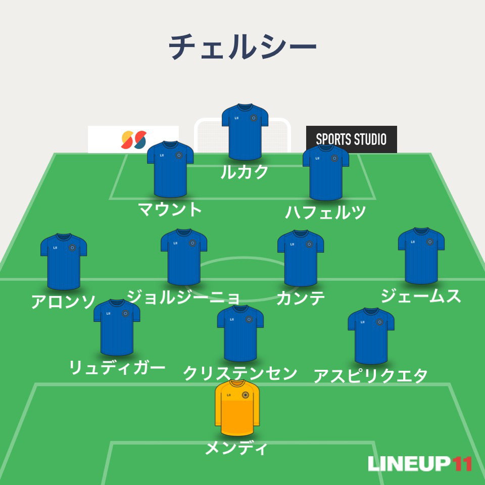 トッテナム·ホットスパーのニュースに詳しいロブ·ゲストが、大韓民国のサッカーには嬉しくないニュースを伝えた。トッテナムは2025-26シーズンを控え、 トーマス·フランク監督の選任を皮切りに、様々な変化- MK