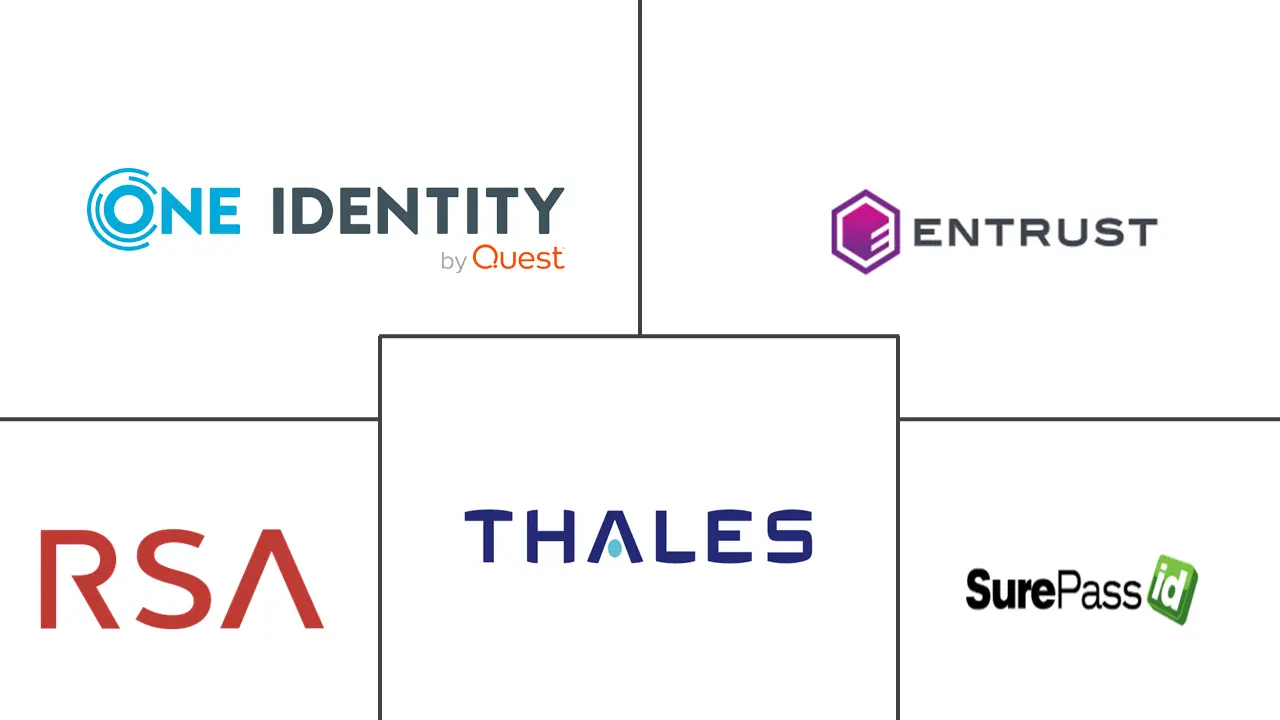 ハードウェアトークン PassLogic Authenticator機能一覧PassLogic -パスロジック