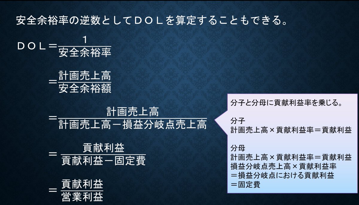 安全余裕率の計算式・業種別の目安をわかりやすく解説
