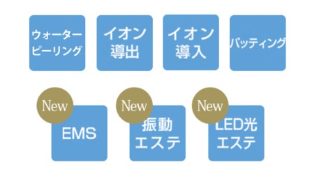 お客様の口コミ】お勧めのサロン 10年通ってます！『茨城県那珂市 エステ