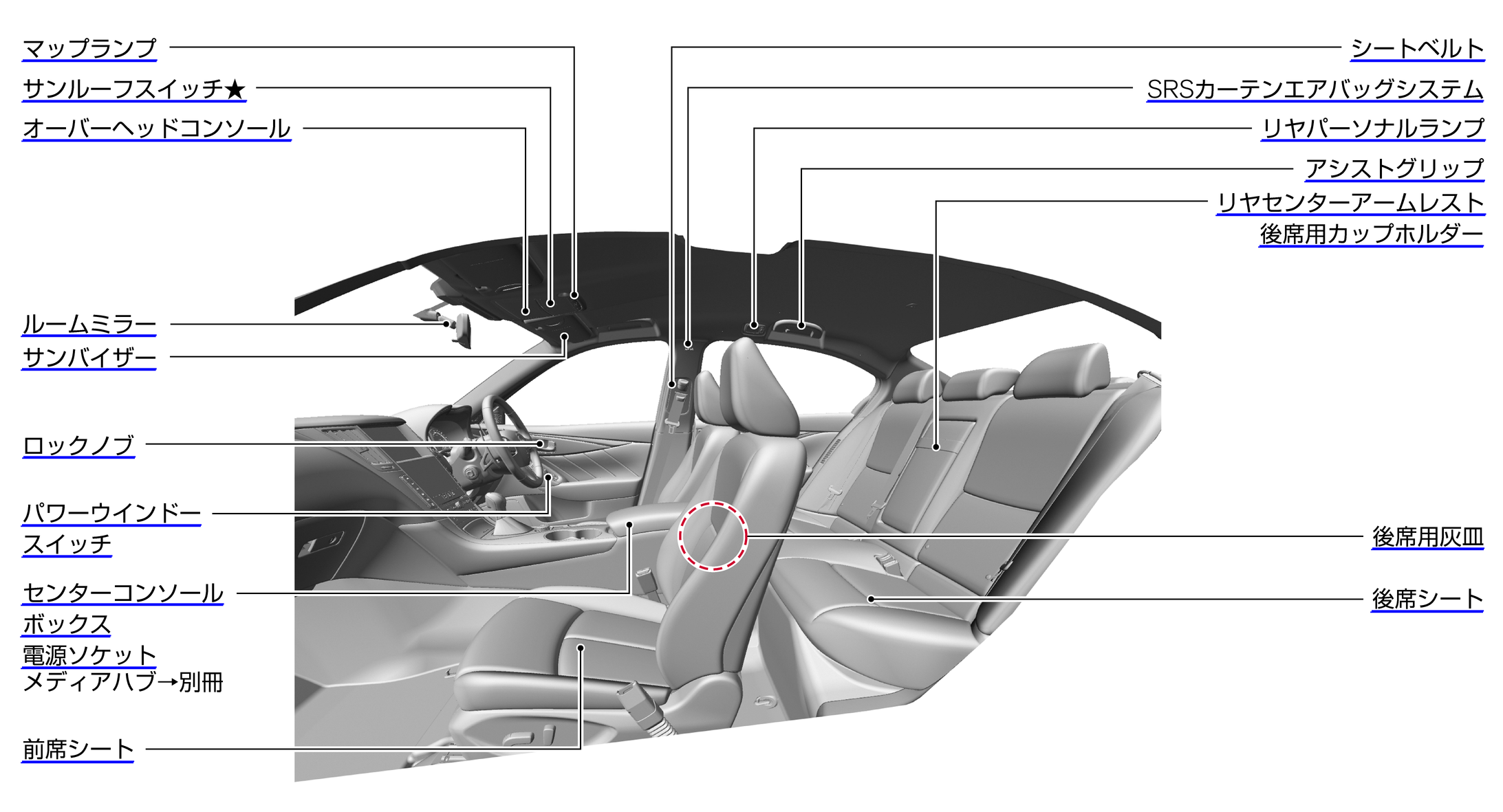 車の部品と名称街のカーウンセラ