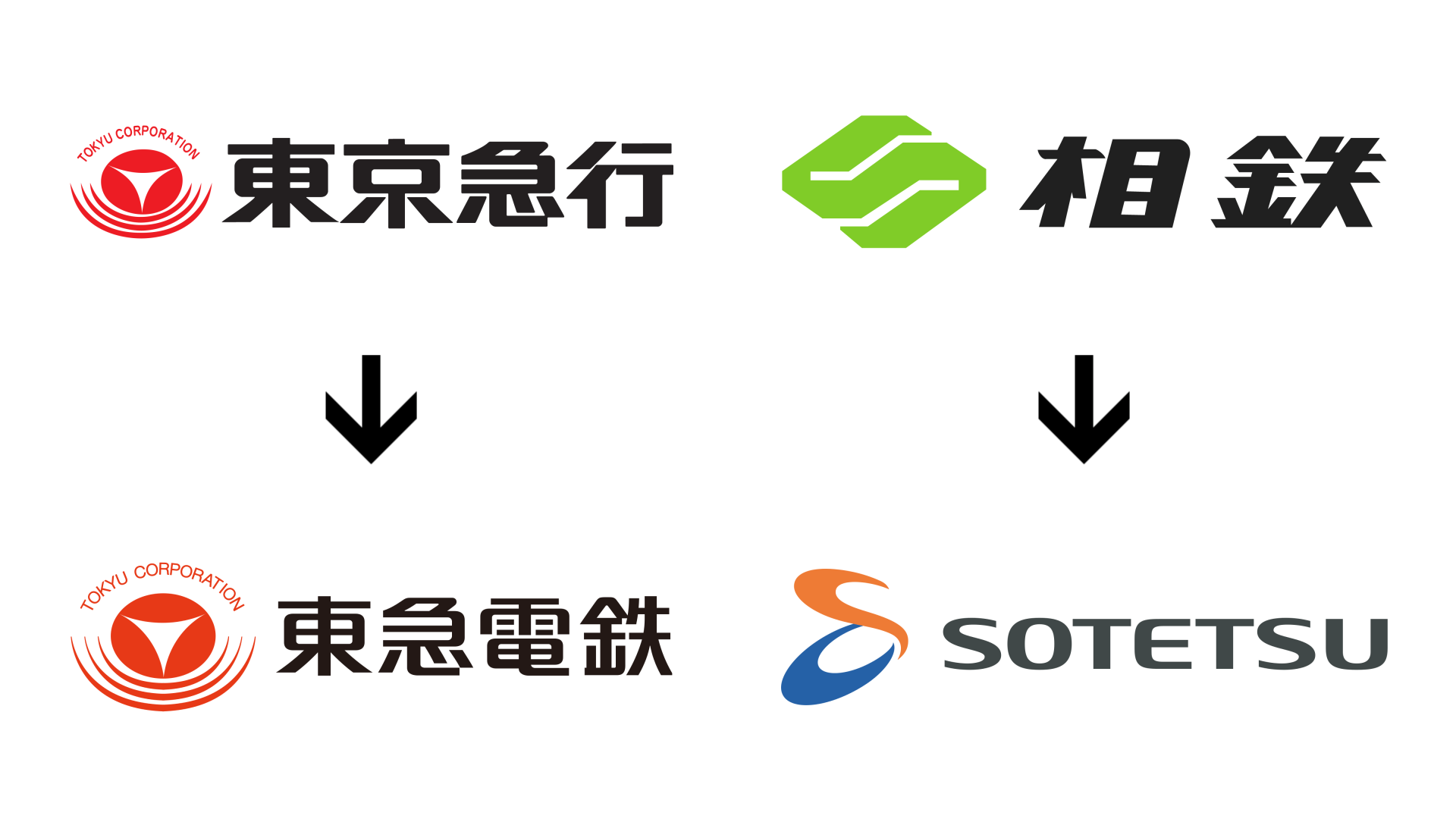 大人気「電車の顔図鑑」、第5弾「関東大手私鉄の鉄道車両」発売レイルラボ ニュース