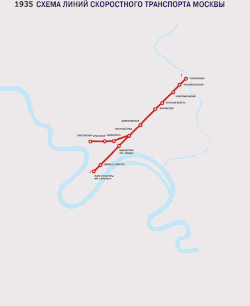 モスクワの地下鉄はなぜこれほど深いのか
