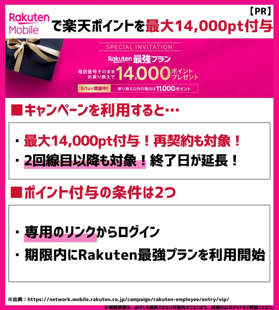 図解 楽天モバイルを契約する手順。子供名義での申し込み方法や支払い方法も紹介シムセレクト桜花