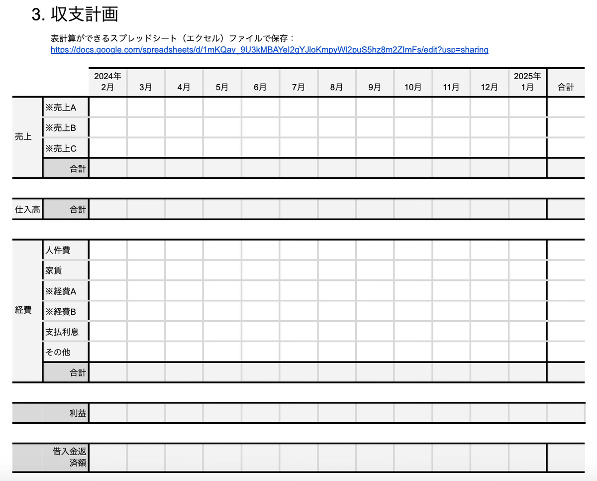 不動産の事業収支とは？内訳、計算方法、概算工事費算定のポイントを紹介賃貸ビルの企画・設計ならoffice EA一級建築士事務所