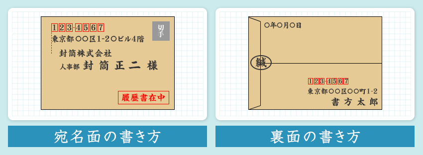 封筒の宛名の書き方 縦書き・横書きビジネスマナーの基本ビジネスマナーAll About
