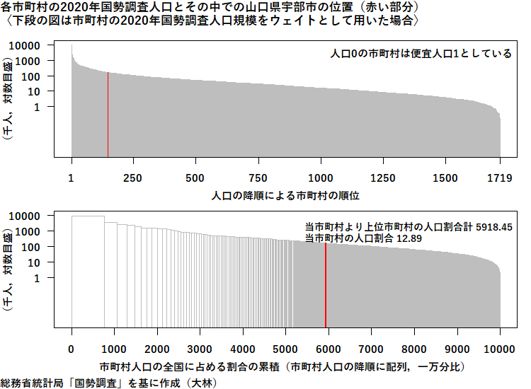 自衛隊山口地方協力本部ホームページ【公式】｜防衛省・自衛隊の地方窓口 イベント・自衛官等採用 自衛隊採用情報など