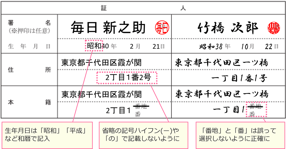 2025最新 婚姻届「職業欄」の書き方ガイド！会社員、パート 記入方法をわかりやすく解説結婚ラジオ結婚スタイルマガジン