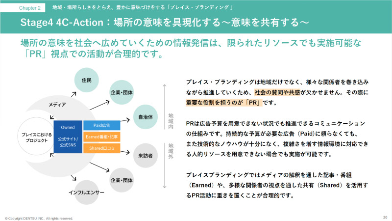 ネットショップで口コミやレビュー、お客さまの声を集めよう！ - ec walk