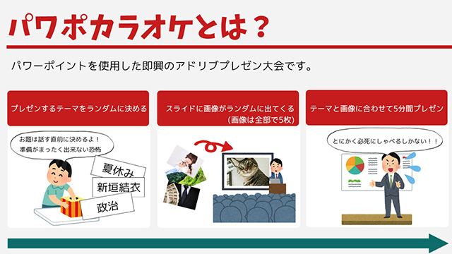 万物はPowerPointである」パワポ芸人トヨマネの未来を見せる資料の哲学JINS PARK