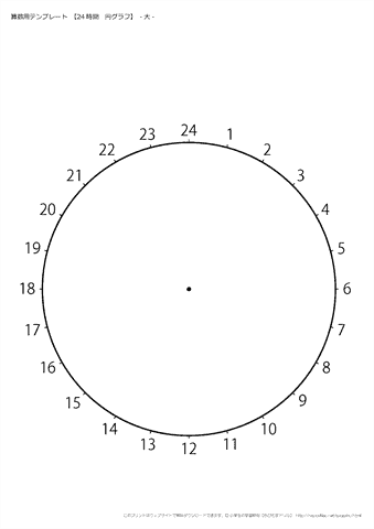 円グラフ型スケジューラーで「1日24時間」の使い方を改善する：3分LifeHacking - ITmedia エンタープライズ