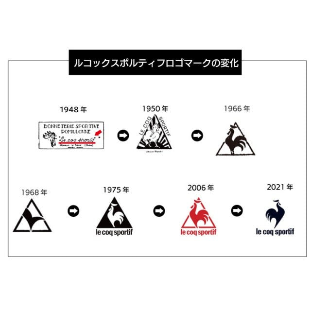 北陸JR スーパー雷鳥サンダーバード号のロゴマークHM保管室