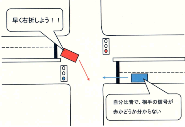 過失割合一時停止標識のある十字路交差点で、標識側から左折しようとした自動車と交差点を直進して来た自動車の接触事故